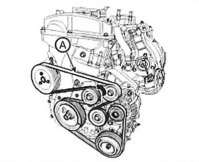 Type MDPS