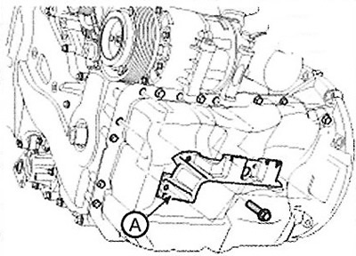 11. Remove the compressor bracket (A).
