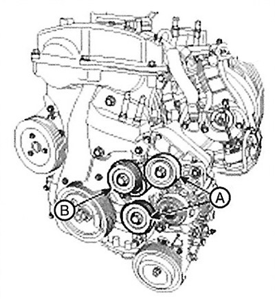 12. Remove the pulley (A) and drive…