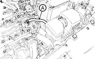 15. Remove the breather hose (A).