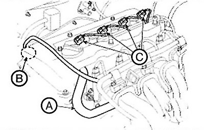 17. Disconnect the ignition coil…