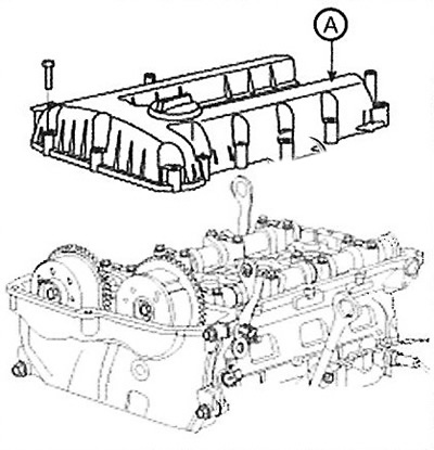 18. Remove the cylinder head cover (A).