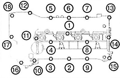 Tighten the cylinder head cover bolts…