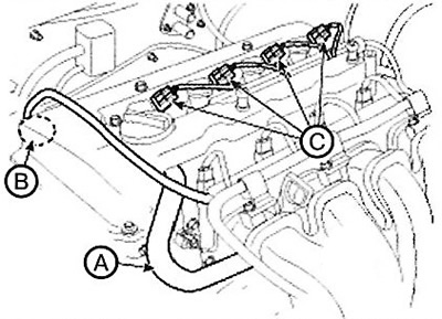 15. Install the ignition coils and…