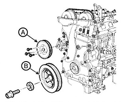 Note: Tightening torque: 7.8-9.8 Nm