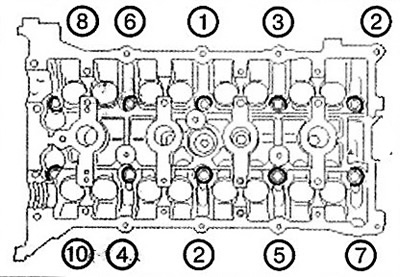 Note: Tightening torque: 32.4-36.3 Nm +…