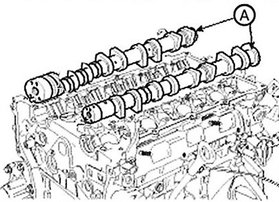 Install the camshafts (A).