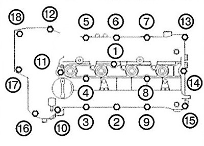 Tightening torque: step 1: 3.9-5.9 Nm,…