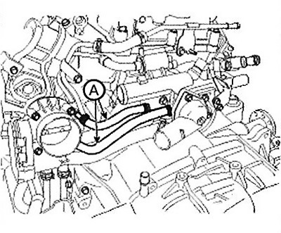 14. Connect the cooling system hoses…