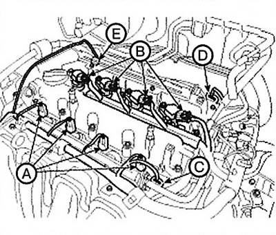 (11) Connector (E) of the exhaust valve…