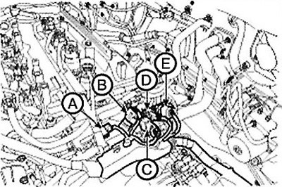 (18) Oxygen sensor connector (E).