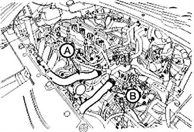 17. Connect the upper (A) and lower (B)…