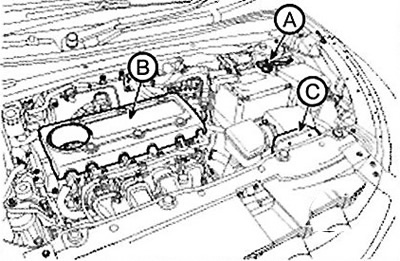 Note: Tightening torque: 4.0-6.0 Nm.