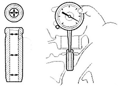 Note: Standard inner diameter:…