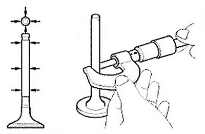 Note: Standard valve outer diameter:…
