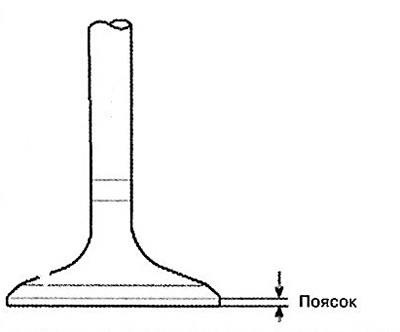 Note: Standard belt thickness: 1.02…