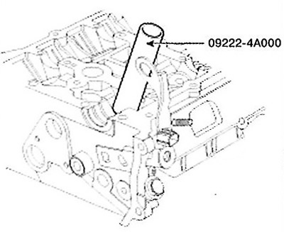 Incorrect installation of the valve…