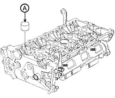 2. Install the valve lifters (A). Check…