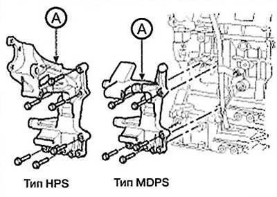 6. Remove the tensioner integrated…