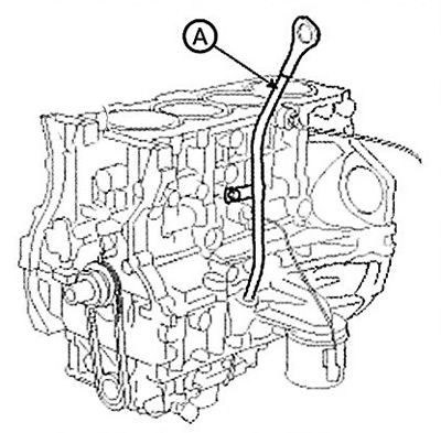 7. Remove the dipstick assembly (A).