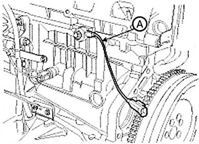 8. Remove the knock sensor (A).