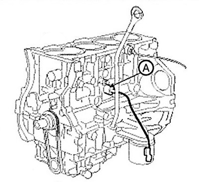 9. Remove the oil pressure sensor (A).
