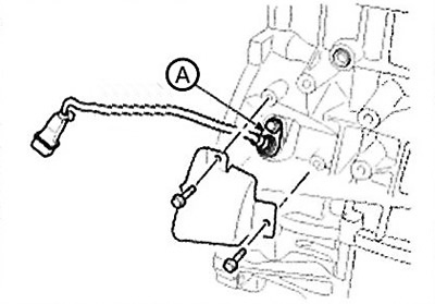 10. Remove the sensor cover (B) and the…