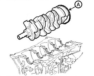 Note: Place the main and thrust…