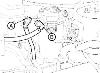 2. Disconnect the inlet (A) and outlet…