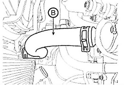 8. Remove the upper (A) and lower (B)…