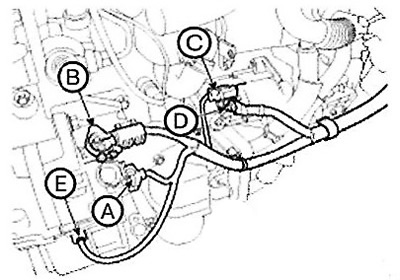 (22) Disconnect the air compressor…