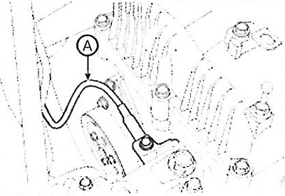 12. Disconnect the engine ground wire…