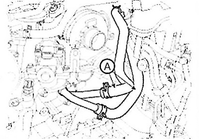15. Disconnect the heater hoses (A).