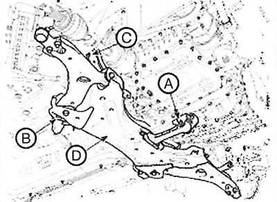 Bolts (B), nuts (C): 156.9-176.5 Nm.