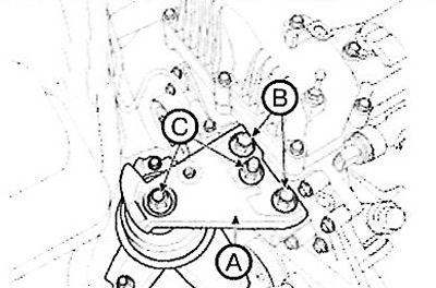 Note: Tightening torque: Bolts (B),…