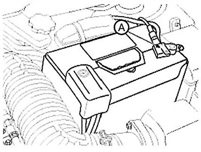 1. Disconnect the negative (A) cable…