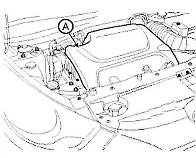 2. Remove the engine cover (A).