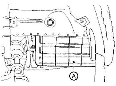 3. Remove the side cover (A).