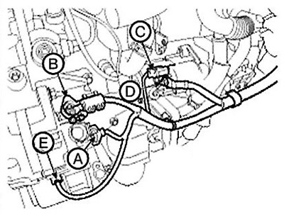 (7) Disconnect the air compressor…