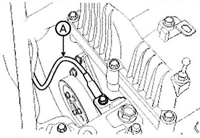 7. Disconnect the engine ground wire…