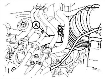 8. Disconnect the breather hose (A).