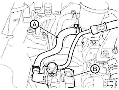 10. Disconnect the power steering oil…