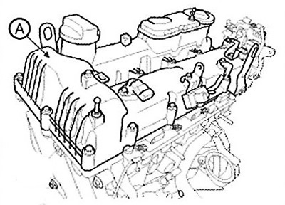 11. Remove the cylinder head cover (A).