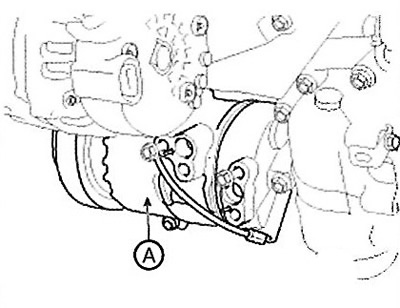13. Remove the air compressor (A).