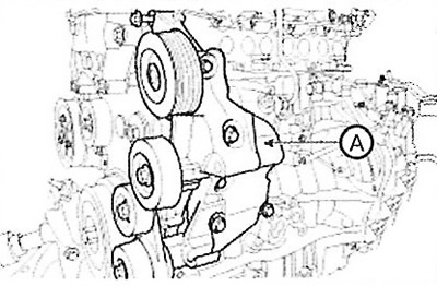 Type MDPS