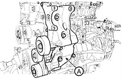HPS type