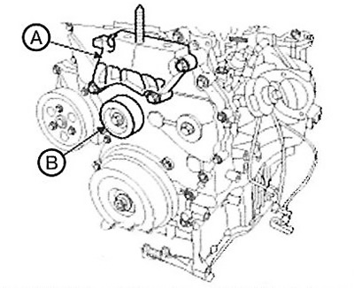 19. Remove the engine support bracket…