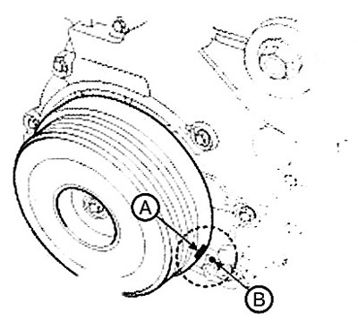 (1) Turn the crankshaft pulley and…