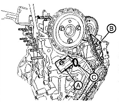 23. Remove the automatic tensioner (A)…