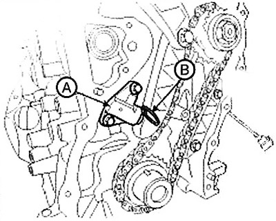 25. Remove the automatic tensioner (A)…